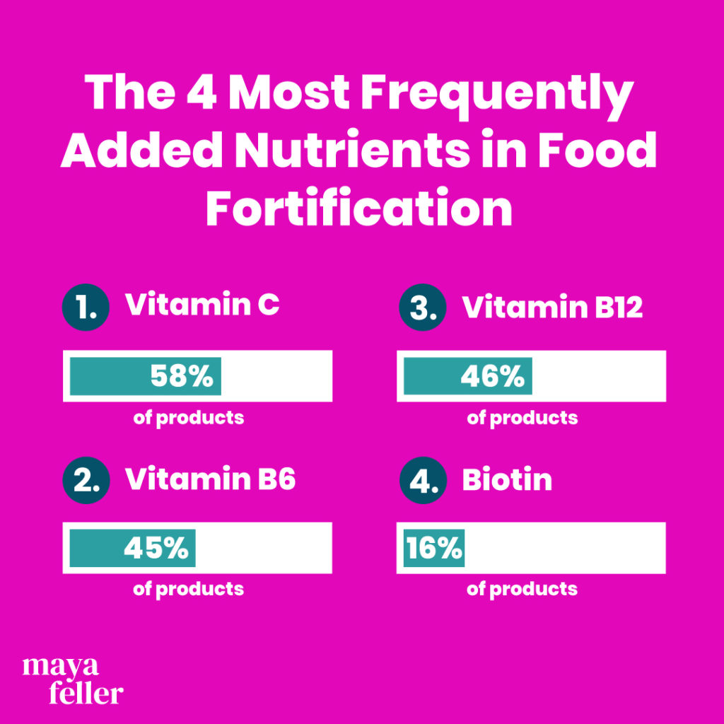 What are Fortified Foods? How to Determine They’re Right for Your Family Maya Feller Nutrition