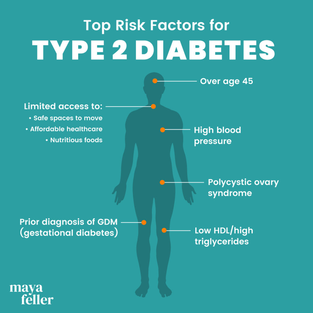 Type 2 Diabetes Mellitus Symptoms Causes And Treatment Options