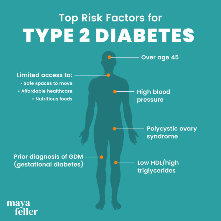 type-2-diabetes-mellitus-symptoms-causes-and-treatment-options