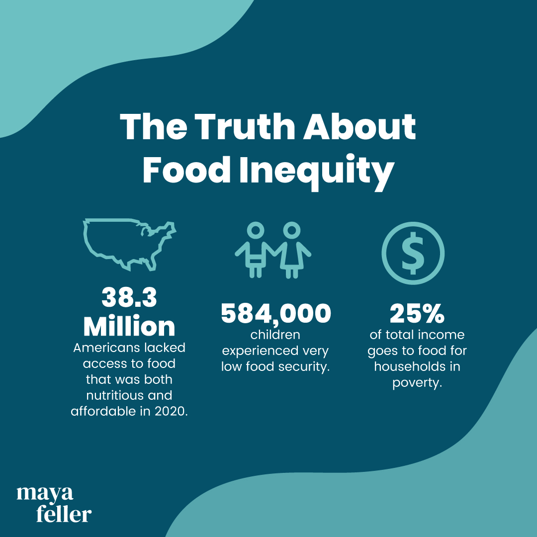 Food equity - Maya Feller Nutrition