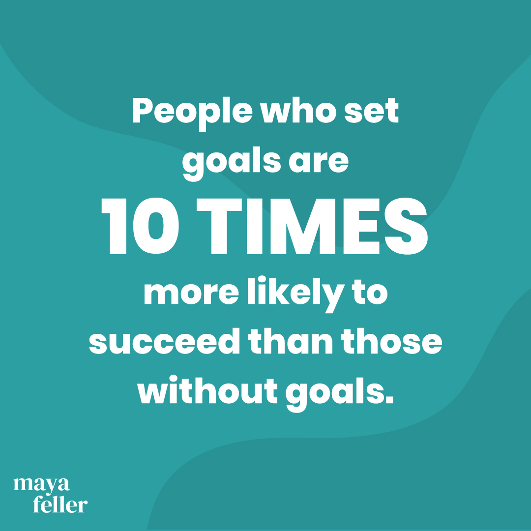 Goal setting - Maya Feller Nutrition