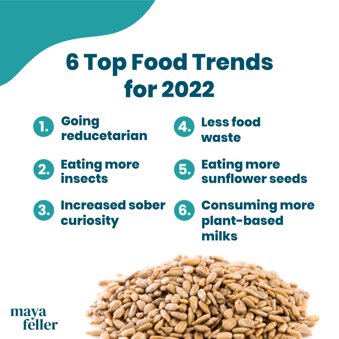 Food trends for 2022 - Maya Feller Nutrition